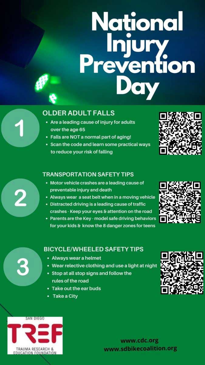 NIPD-Safety-tip-card-TREF-2021 National Injury Prevention Day flyer