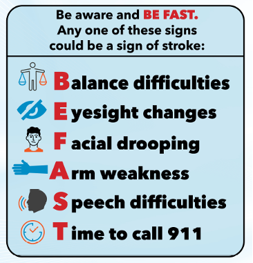 befast stroke