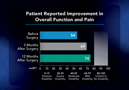 knee-replacement-graphic-2